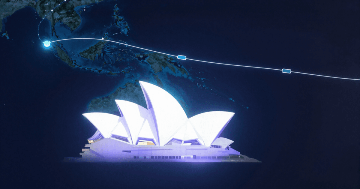 How to Call Australia from the US — Best Methods 2026 — TwinPhone international calling guide