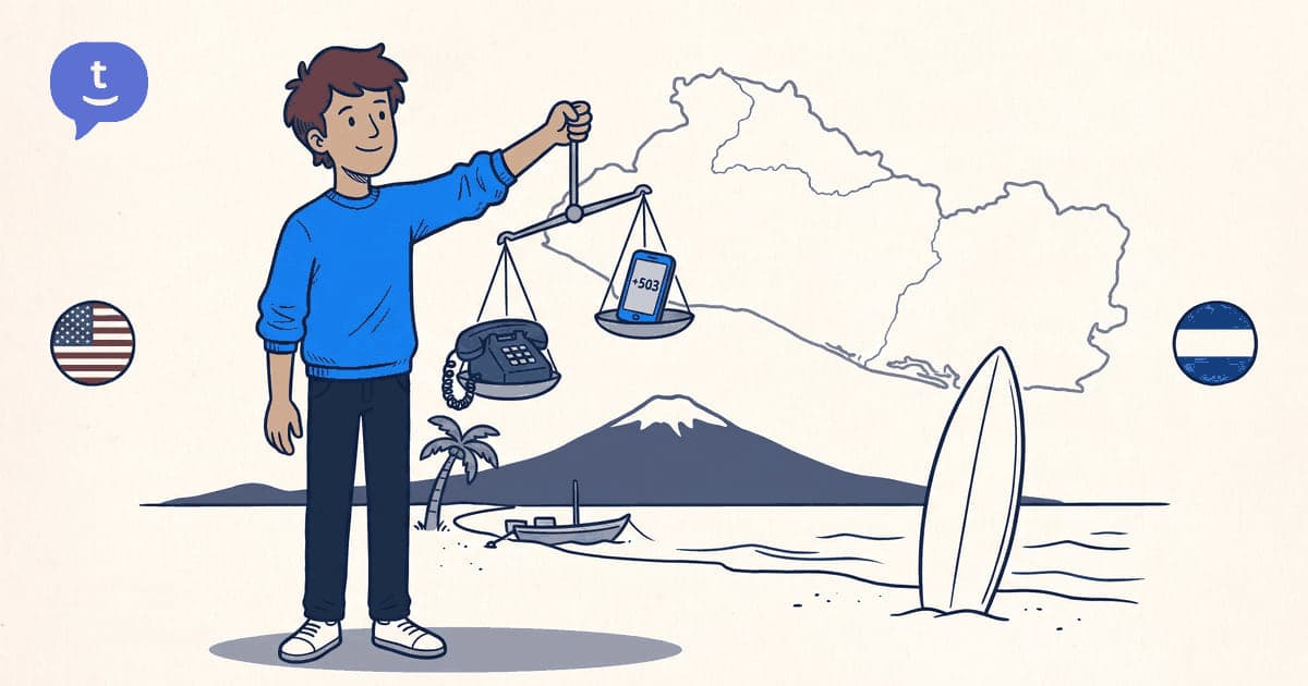 Illustration: calling El Salvador from United States on a phone — TwinPhone guide