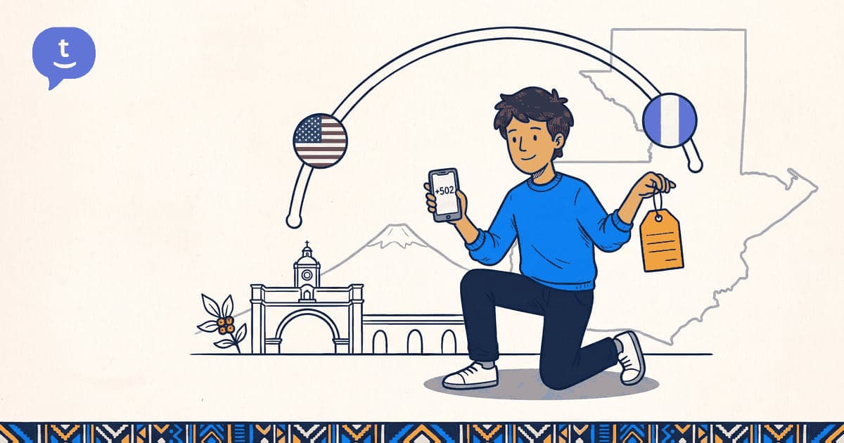 Illustration: calling Guatemala from United States on a phone — TwinPhone guide